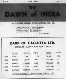 Dawn of India