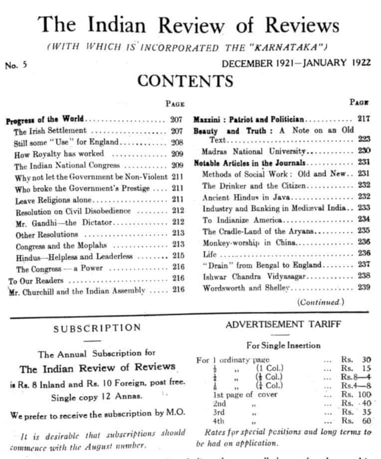 Indian Review of Reviews